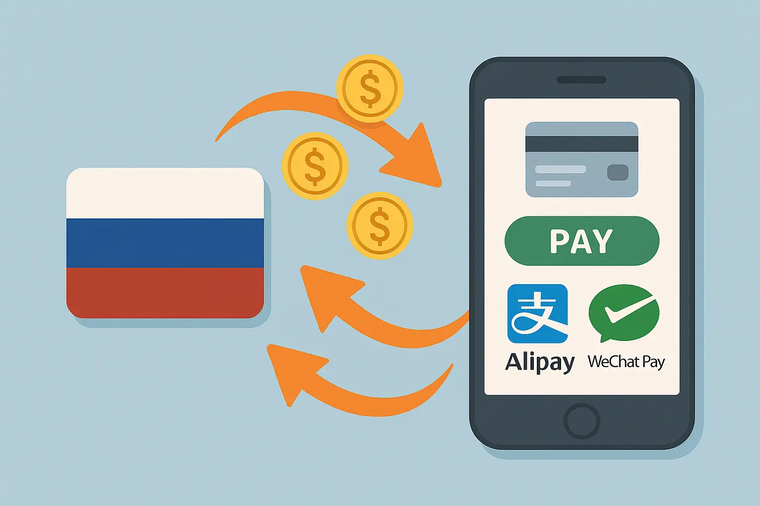 Как пополнить Alipay и WeChat из России?